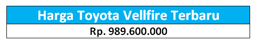 daftar-harga-toyota-vellfire-terbaru-september-2016