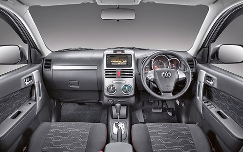 Dashboard All New Toyota Rush 2016